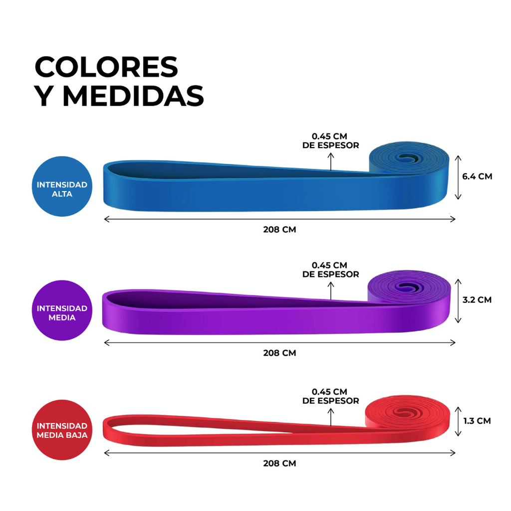 Kit Bandas de asistencia - KIT51