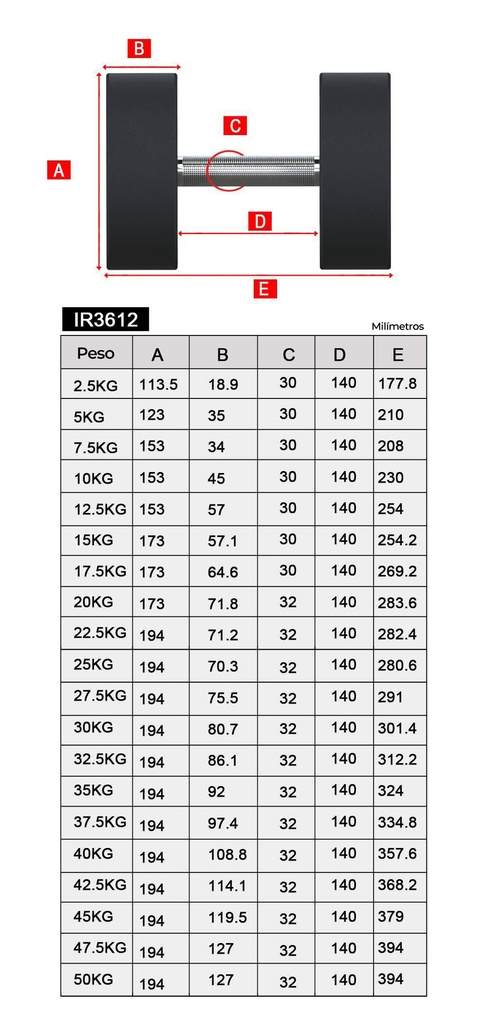 Mancuerna TPU con logo G-Fitness 32,5KG