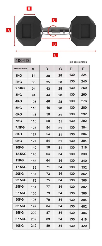 Mancuerna Hex Engomada 45kg (por unidad)